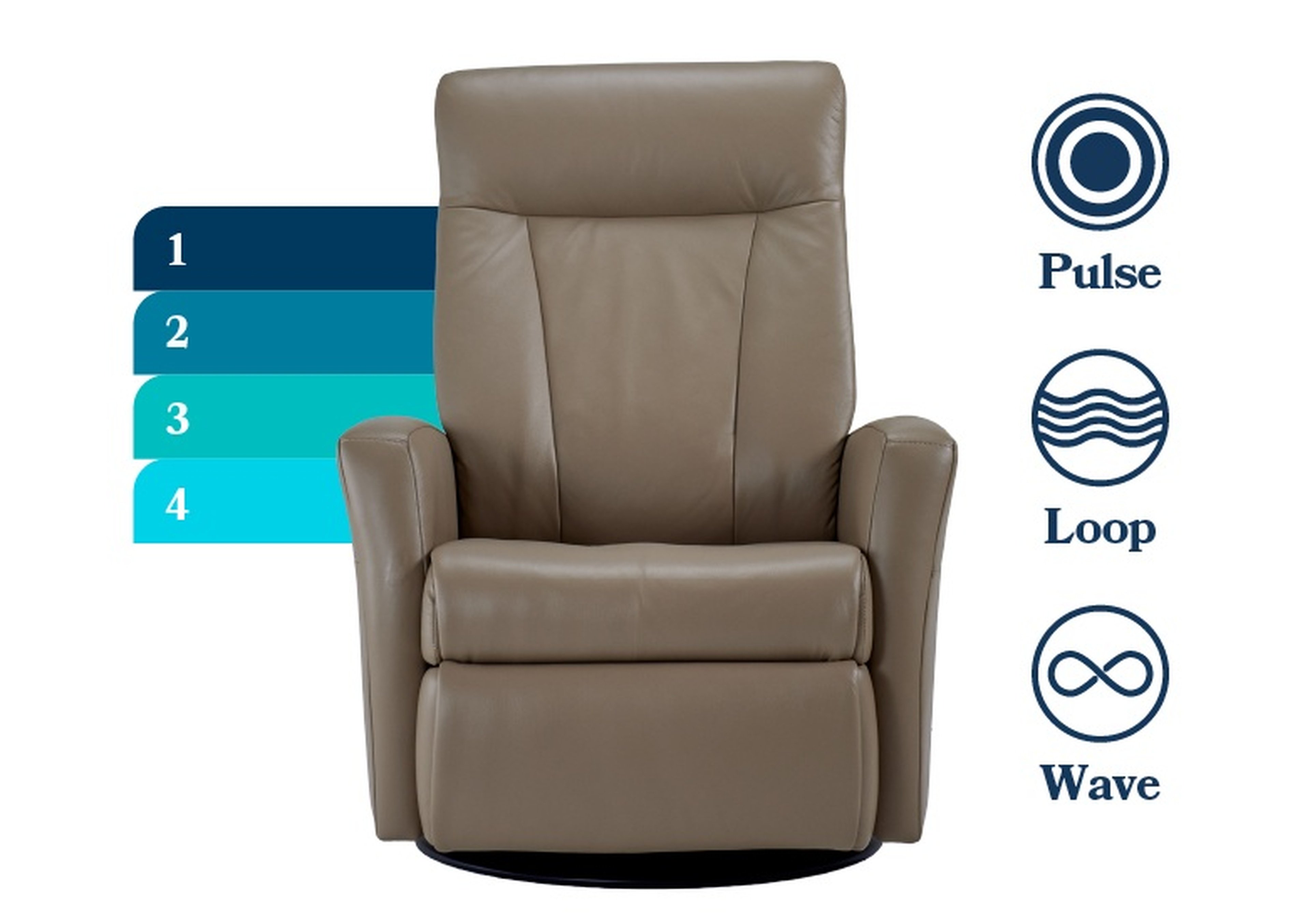 Masaj Modları ile Kişiselleştirilmiş Rahatlık