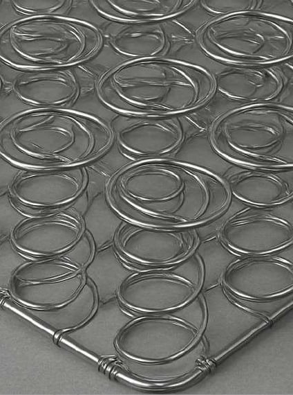 Miracoil Yay Teknolojisi