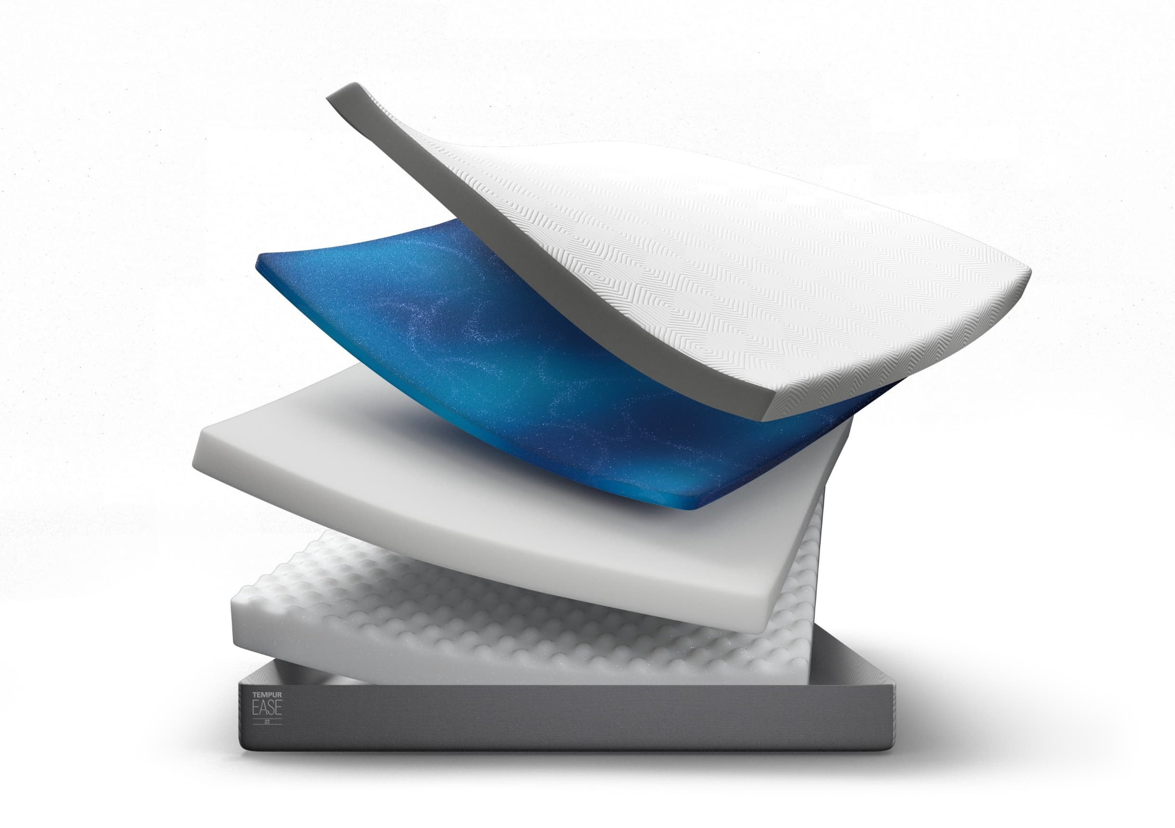 Katman Katman Denge, Katman Katman Rahatlık