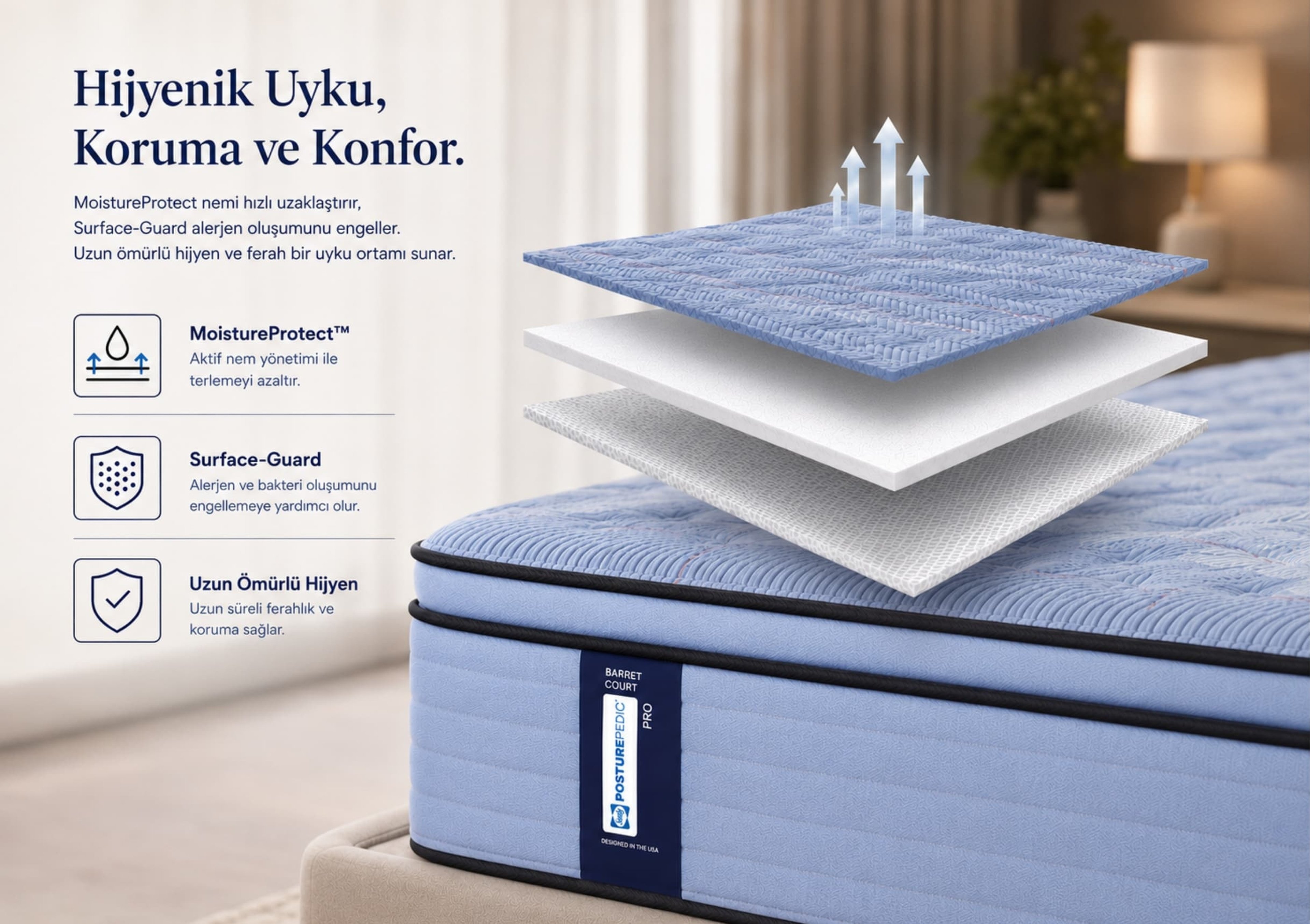 MoistureProtect™ ve Surface-Guard ile Hijyenik Uyku Ortamı
