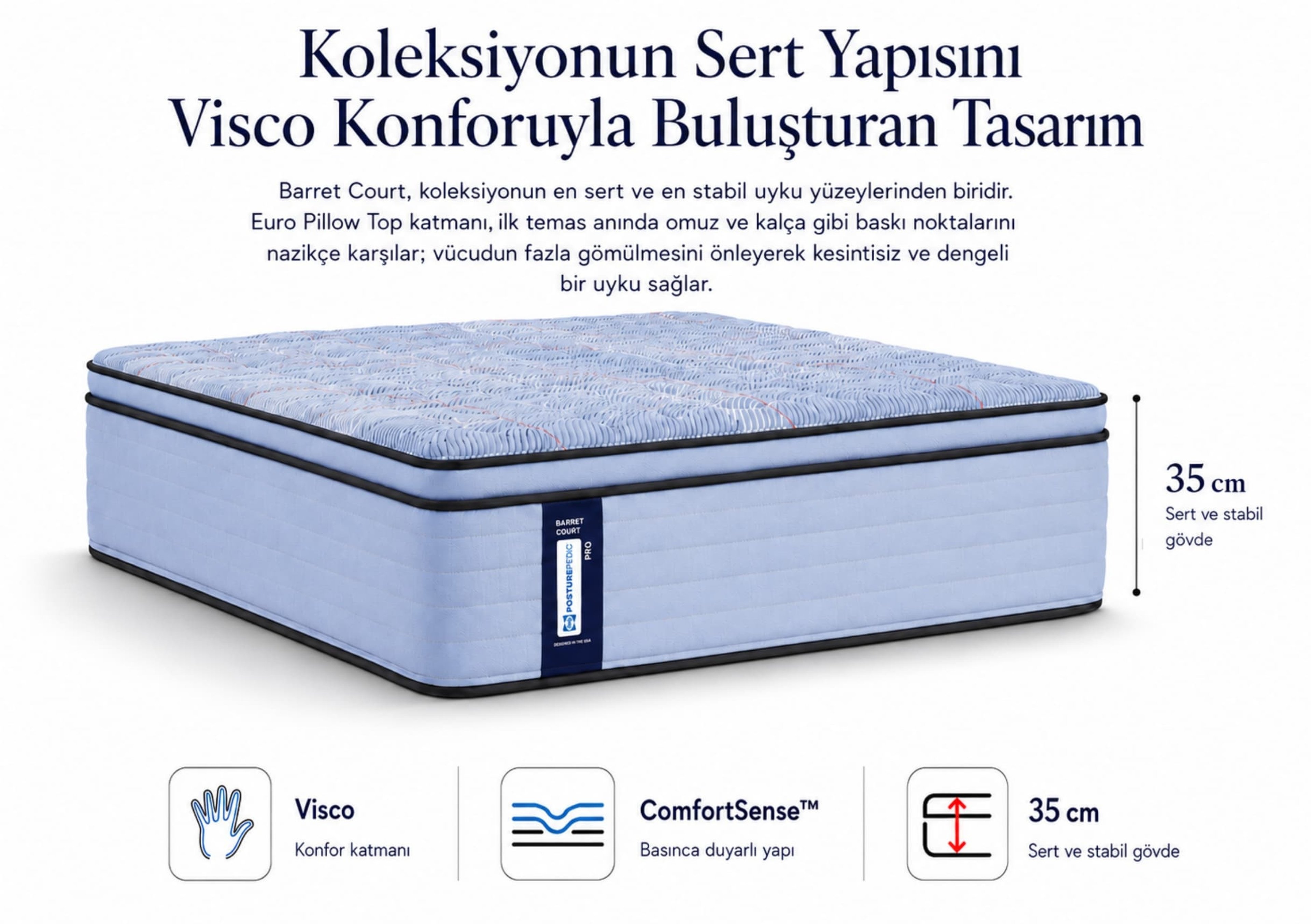 Koleksiyonun Sert Yapısını Visco Konforuyla Buluşturan Tasarım
