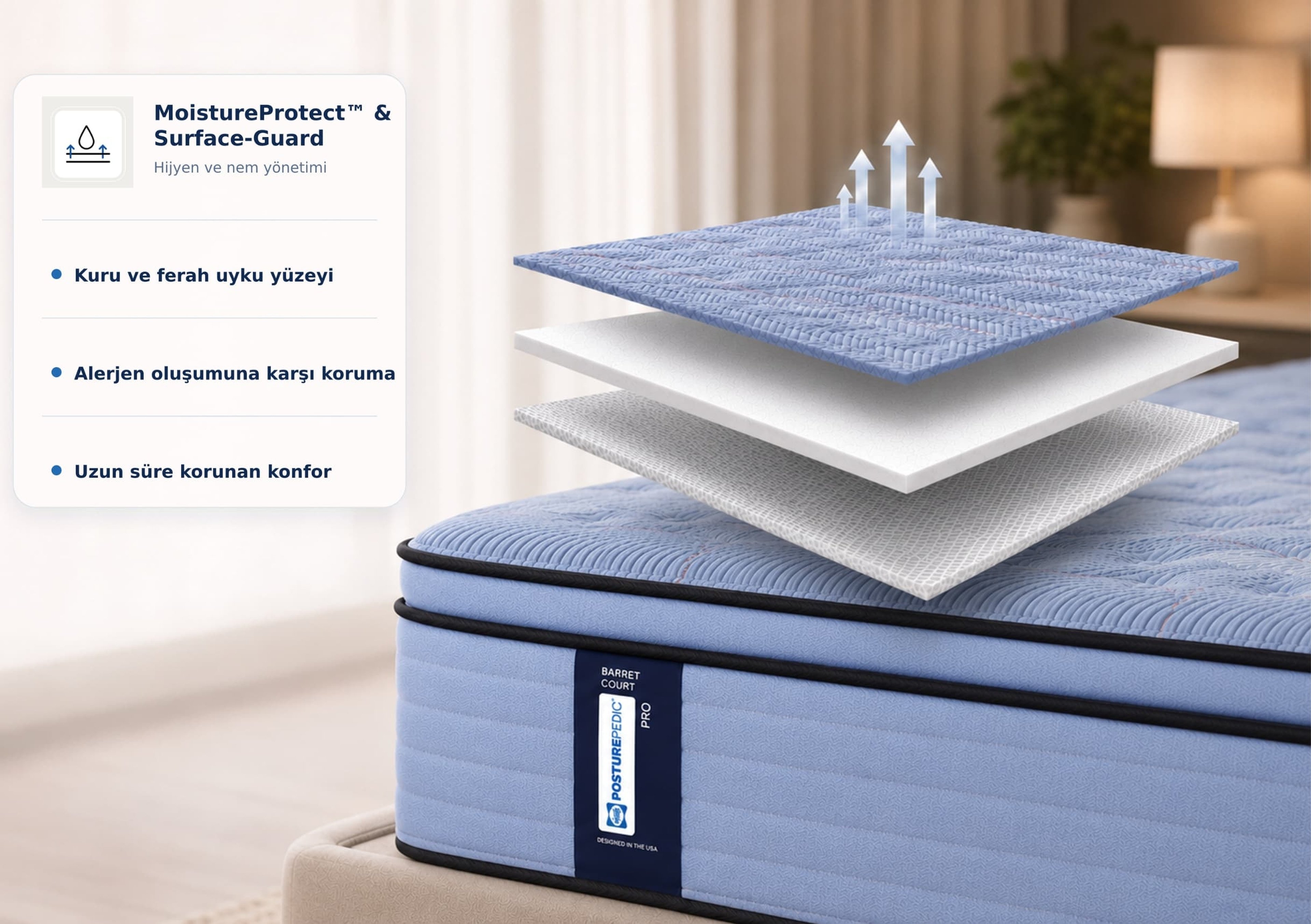 MoistureProtect™ ve Surface-Guard ile Hijyenik Uyku Ortamı