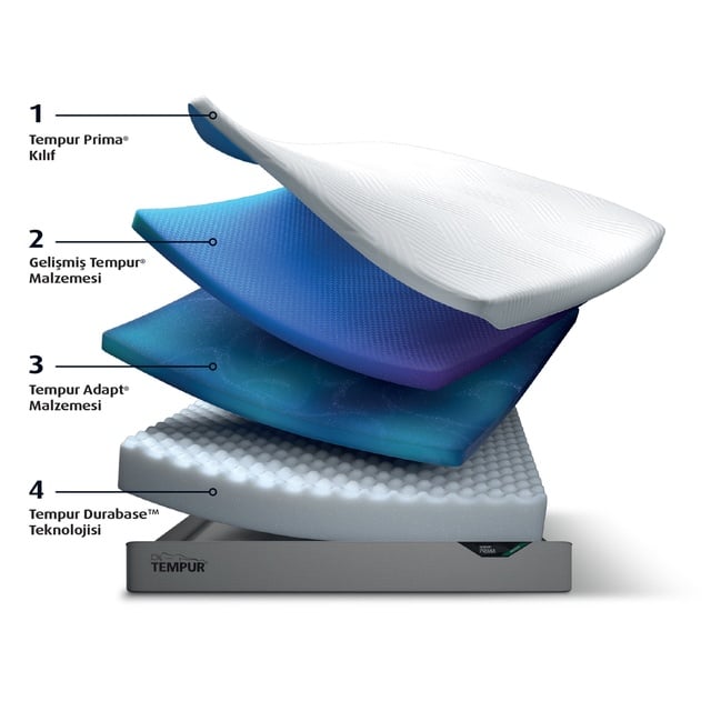 Tempur Prima Medium 21 Cm Yatak