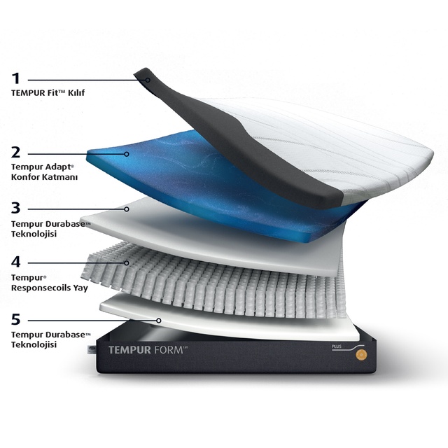 Tempur Form Plus Hybrid 25 cm Yatak
