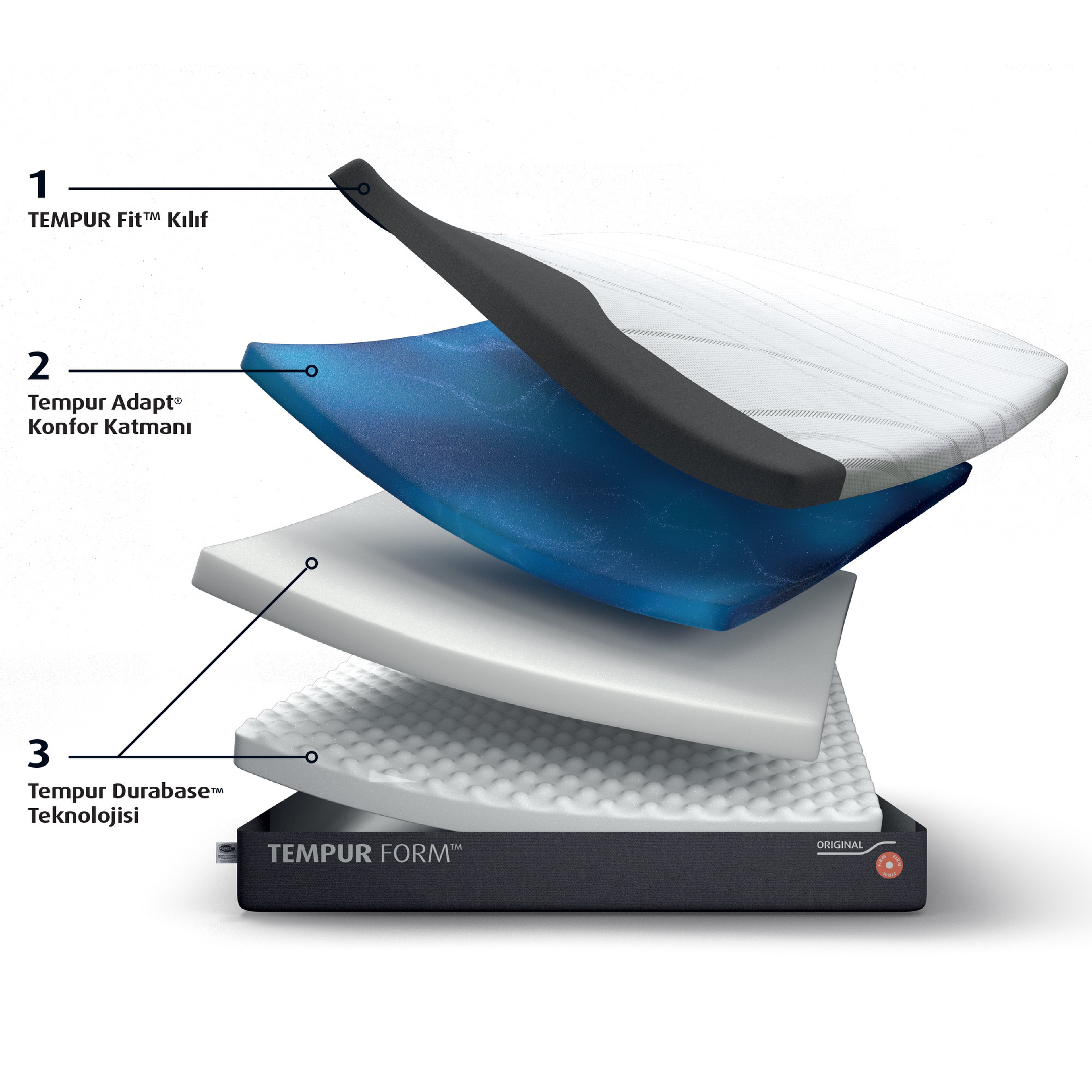 Tempur Form Original 22 cm Yatak