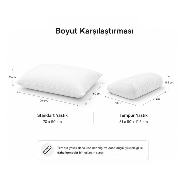 One By Tempur Ortopedik Large Yastık