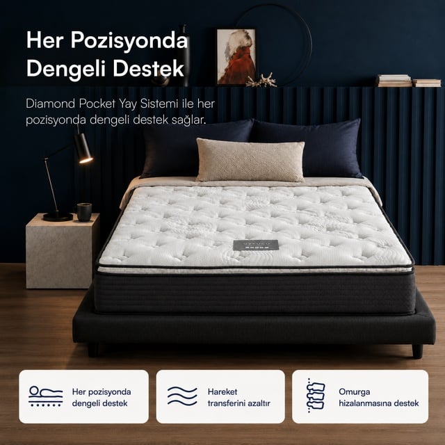 Uykucu Elite Pillow Top Visco Pedli Yatak